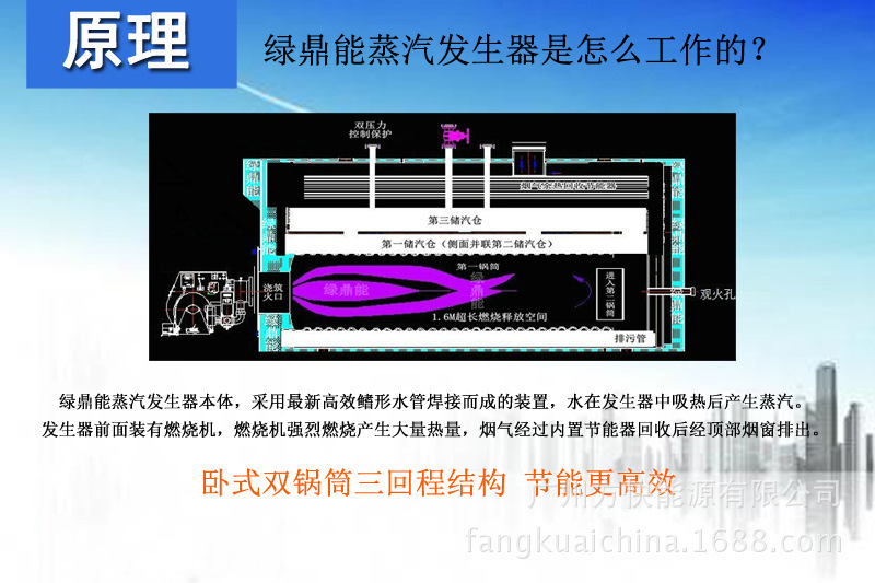 500KG燃气原理(13)