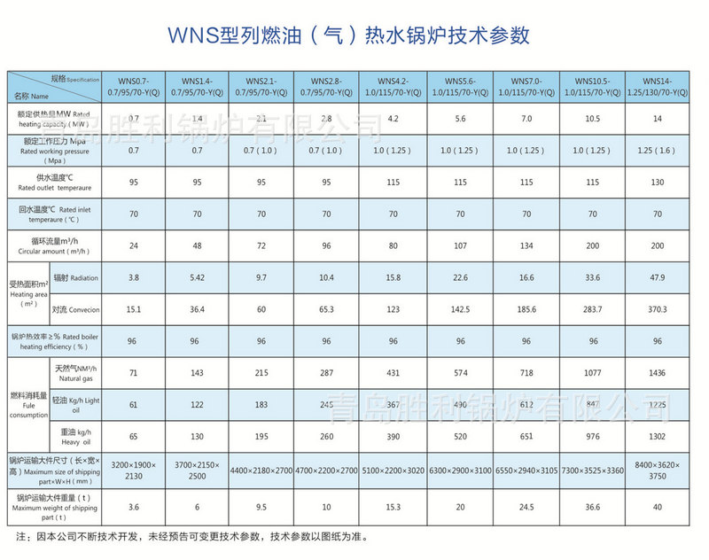 WNS热水参数