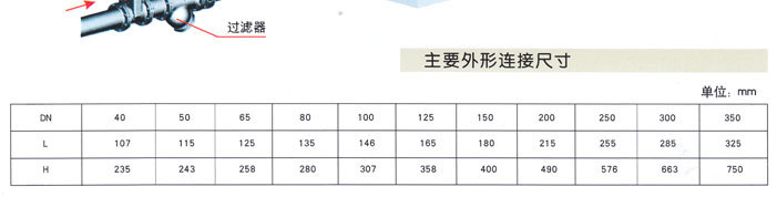 H142X液压水位控制阀4