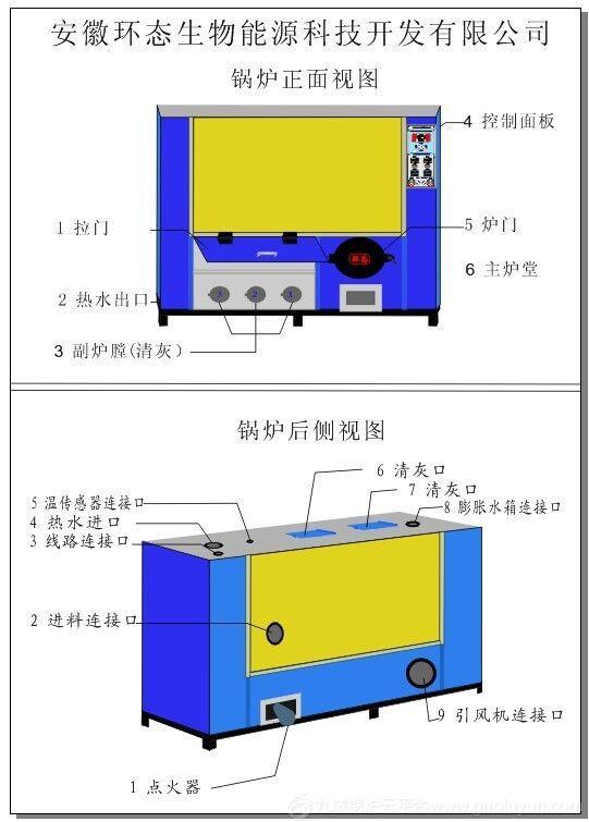 安徽环态10万大卡生物质常压锅炉GLHS-0.12