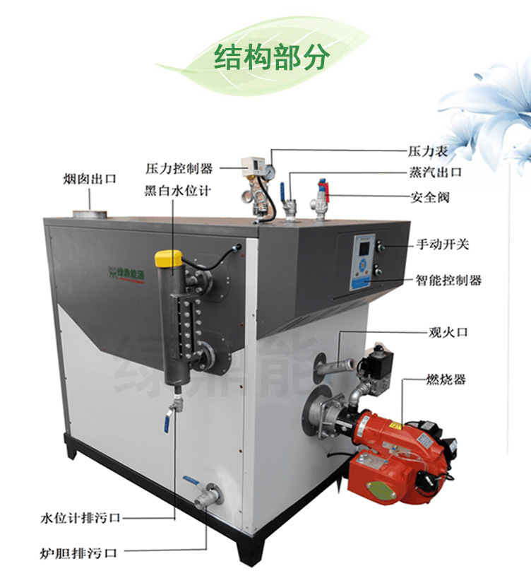 SZS200Q3燃气燃油蒸汽发生器详情页图片