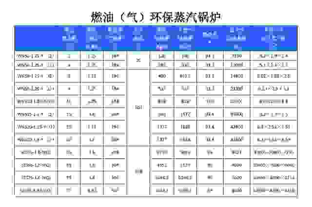 燃油环保蒸汽工业锅炉,燃气环保蒸汽工业锅炉