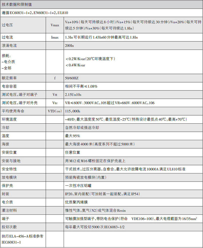 技术参数