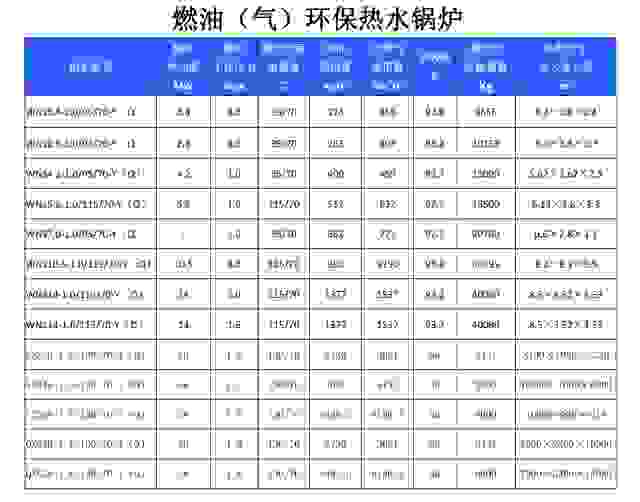 燃油环保热水工业锅炉,燃气环保热水工业锅炉