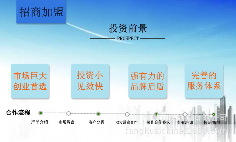 招商加盟(20)