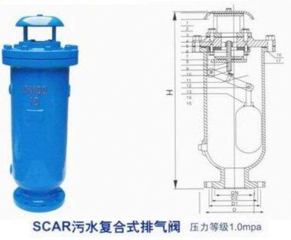 郑州哪里有SCAR污水复合式排气阀