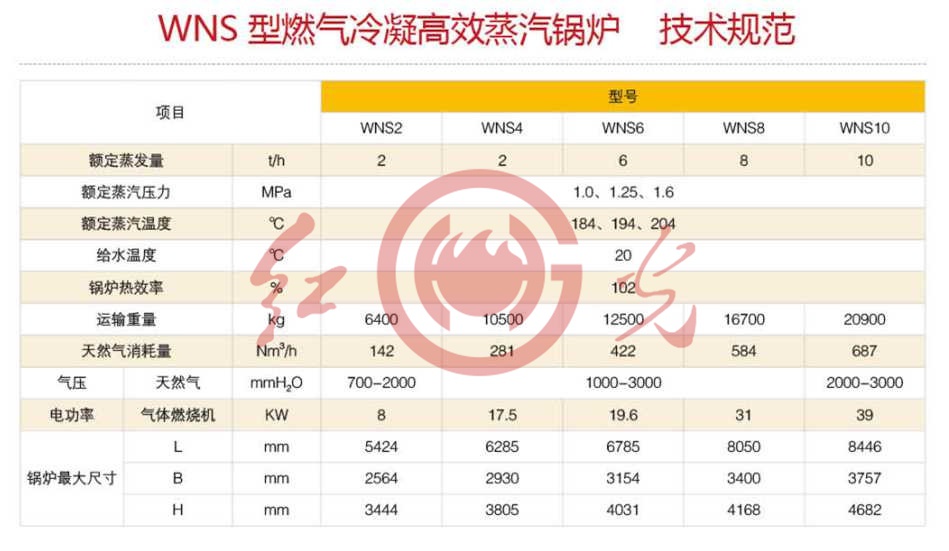 WNS型燃气冷凝高效蒸汽锅炉